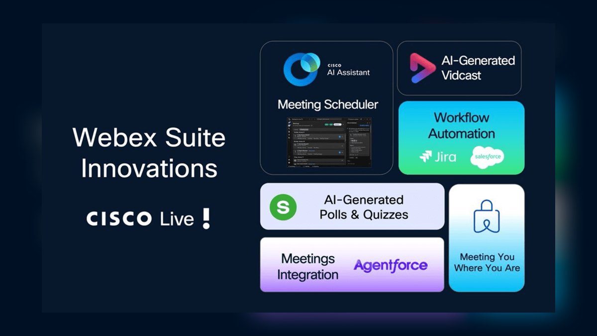 Top 10 productivity suites for hybrid work in 2027 — figure 8