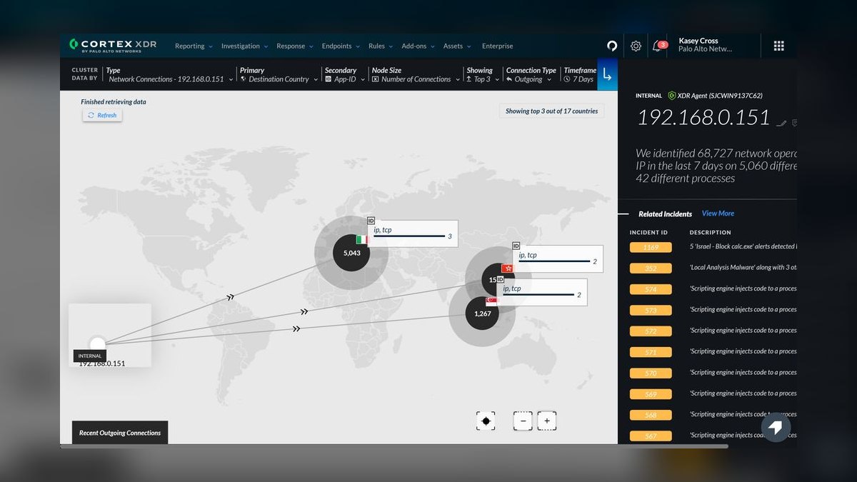 Top 10 security software solutions for small businesses in 2027 — figure 6