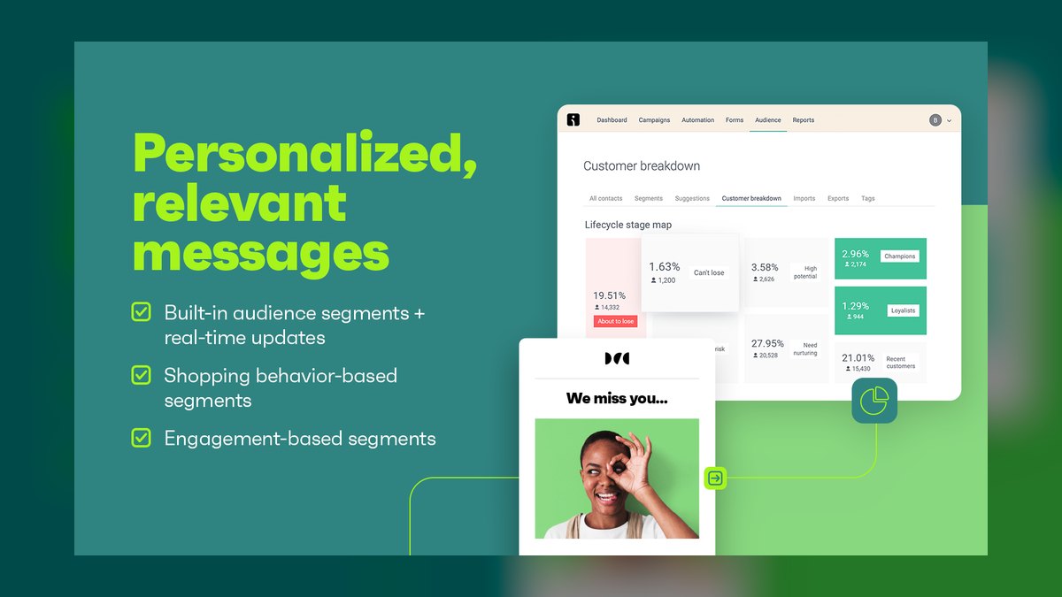 Top 10 email marketing software for e-commerce in 2027 — figure 3