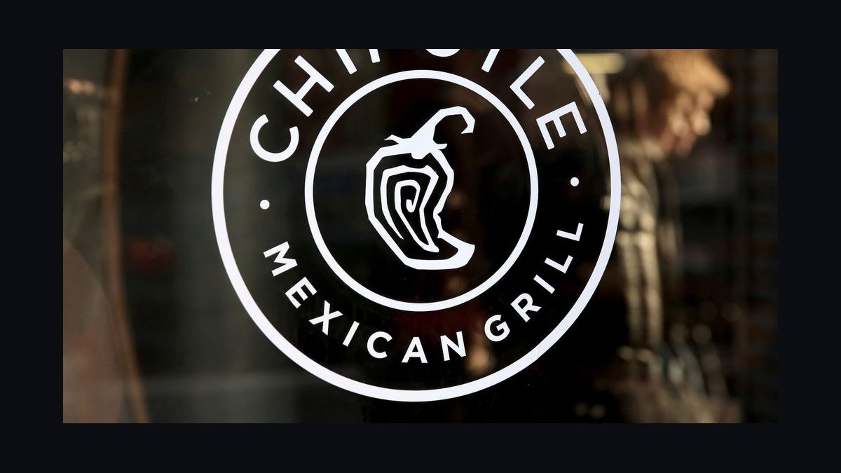 Should I open or buy a Chipotle franchise in 2027 — figure 1