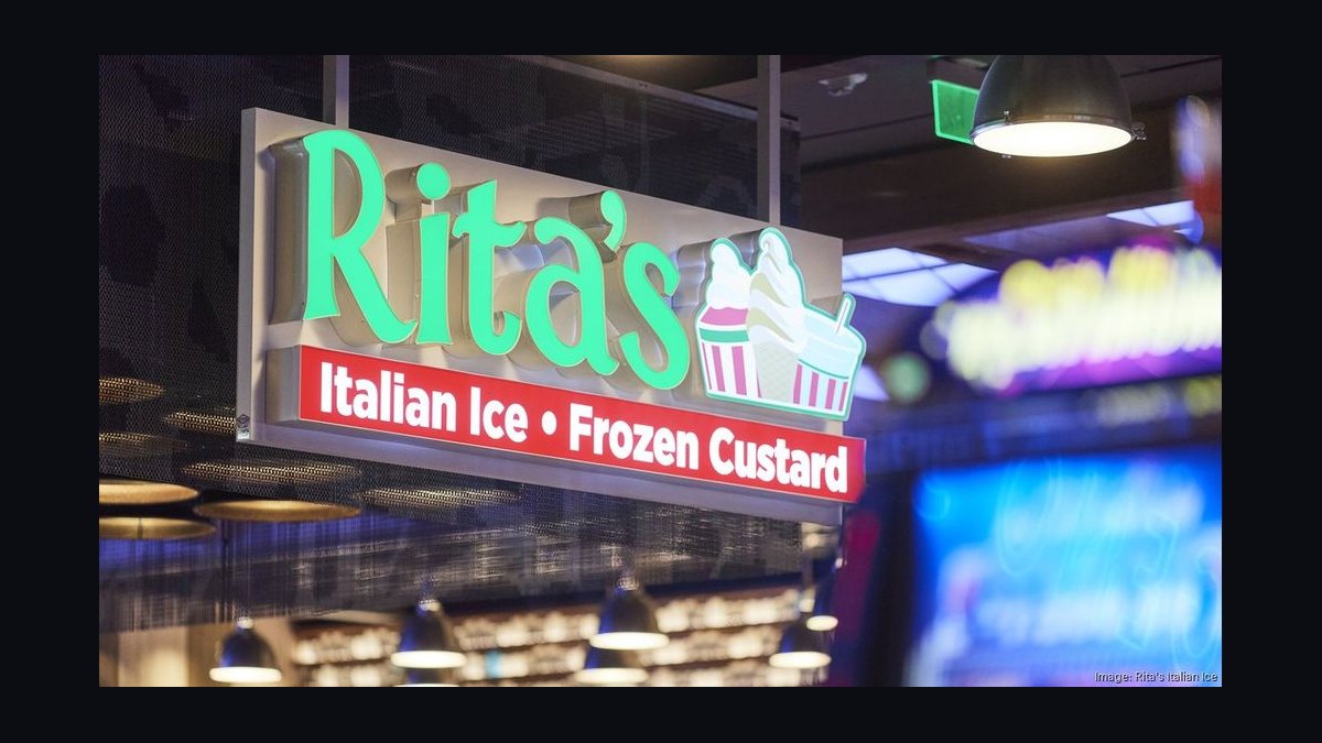 Should I open or buy a Rita's Italian Ice franchise in 2027 — figure 1
