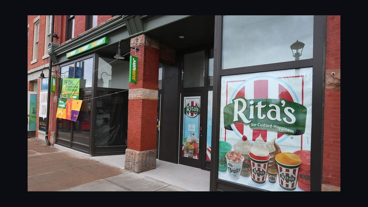 Should I open or buy a Rita's Italian Ice franchise in 2027 — figure 2