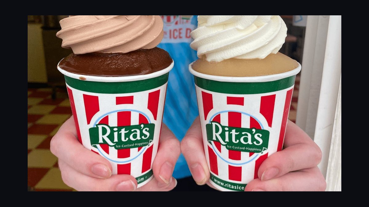 Should I open or buy a Rita's Italian Ice franchise in 2027 — figure 5