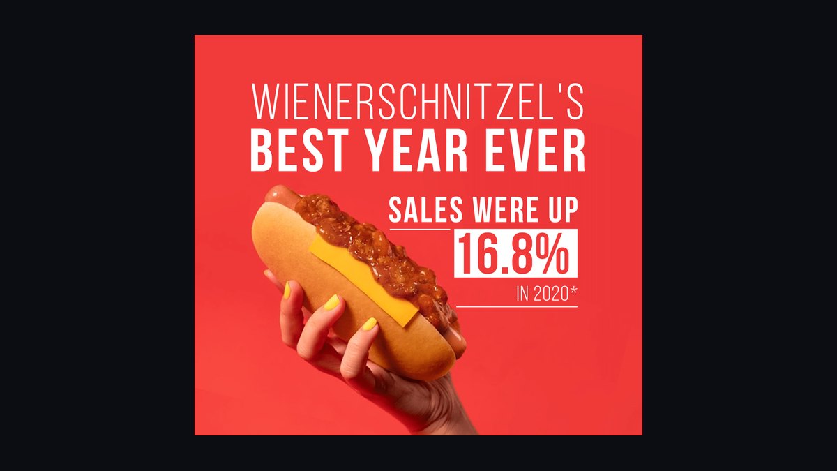 Should I open or buy a Wienerschnitzel franchise in 2027 — figure 2