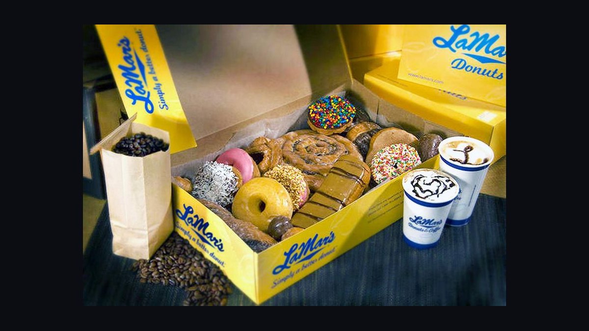 Should I open or buy a Duck Donuts franchise in 2027 — figure 2