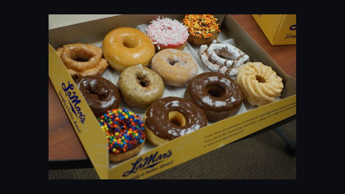 Should I open or buy a Duck Donuts franchise in 2027 — figure 3