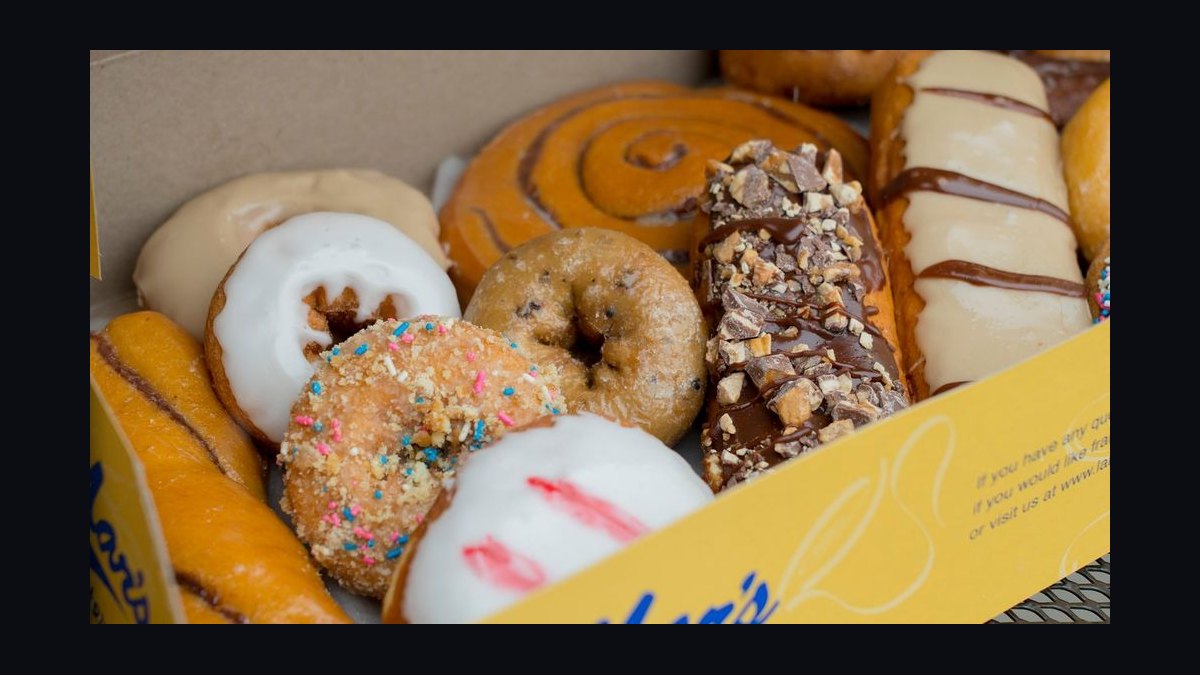 Should I open or buy a Duck Donuts franchise in 2027?