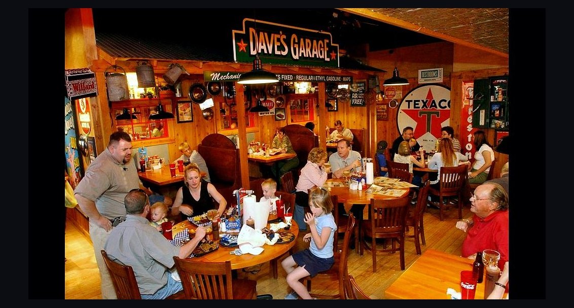 Should I open or buy a Famous Dave's BBQ franchise in 2027?