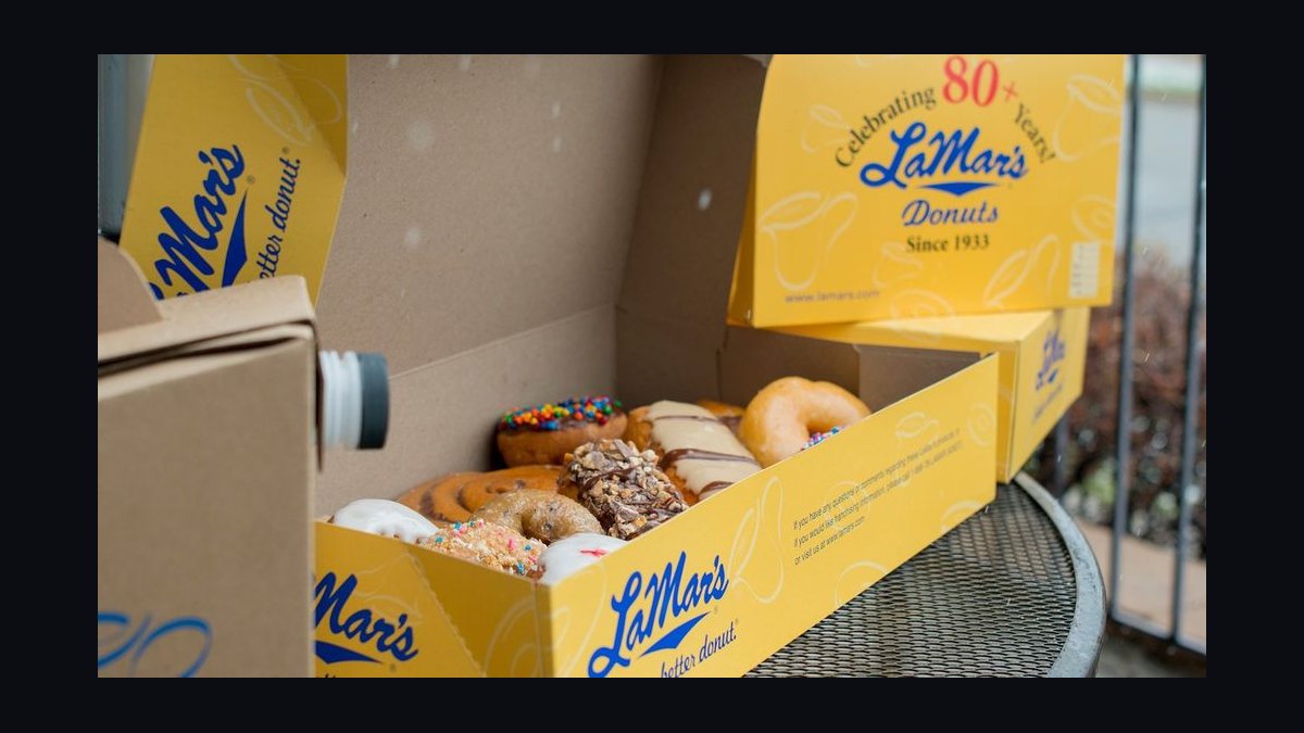 Should I open or buy a LaMar's Donuts franchise in 2027 — figure 3