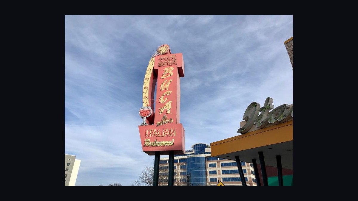 Should I open or buy a Buca di Beppo franchise in 2027 — figure 1