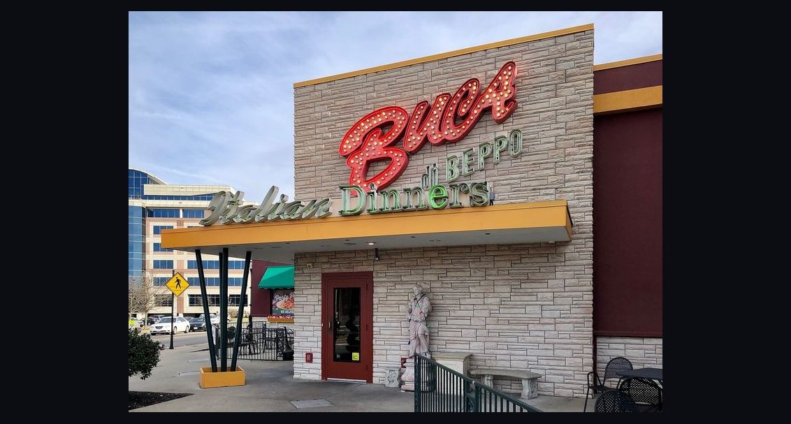 Should I open or buy a Buca di Beppo franchise in 2027?