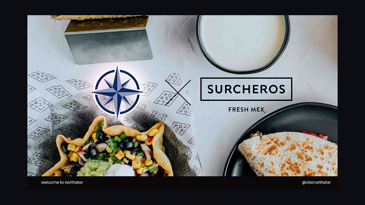 Should I open or buy a Surcheros Fresh Mex franchise in 2027?