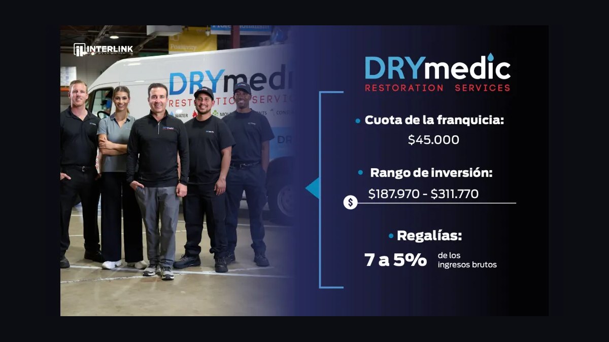Should I open or buy a DRYmedic franchise in 2027 — figure 2