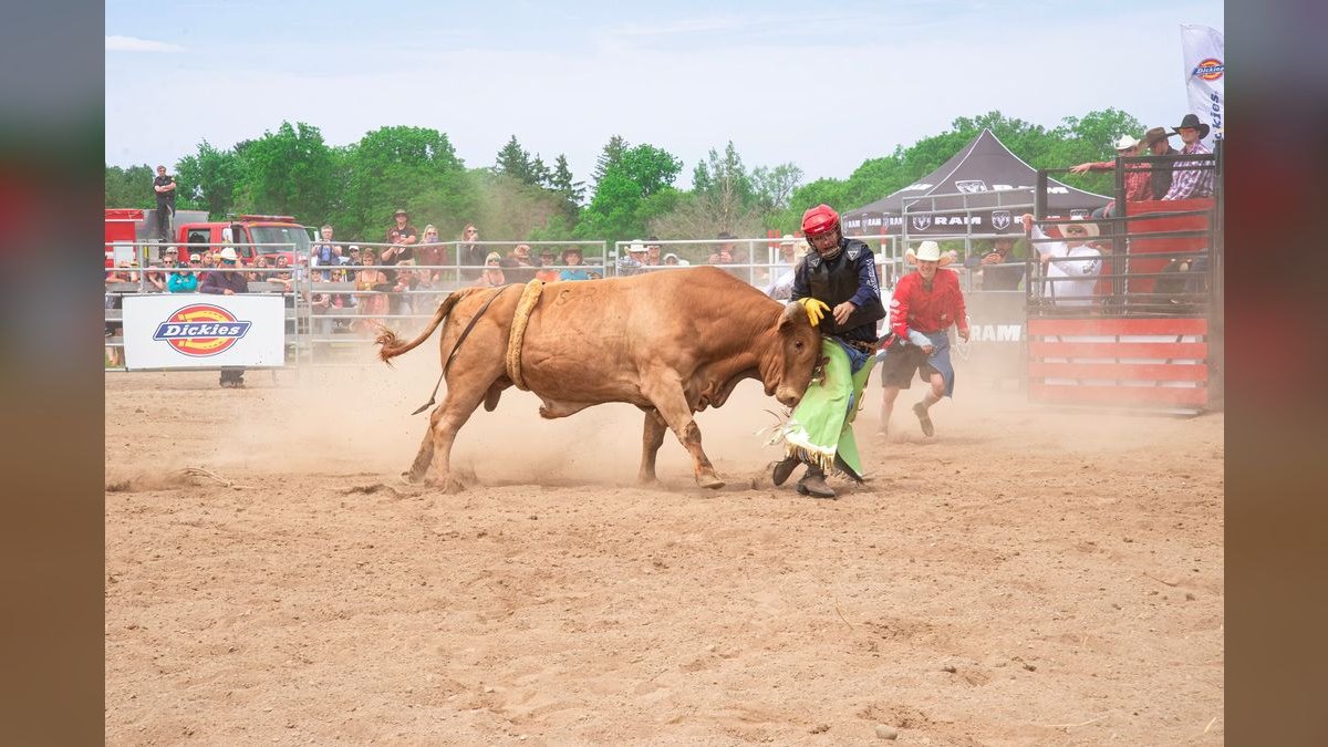 What is the bull case for Salesforce 2027 — figure 1