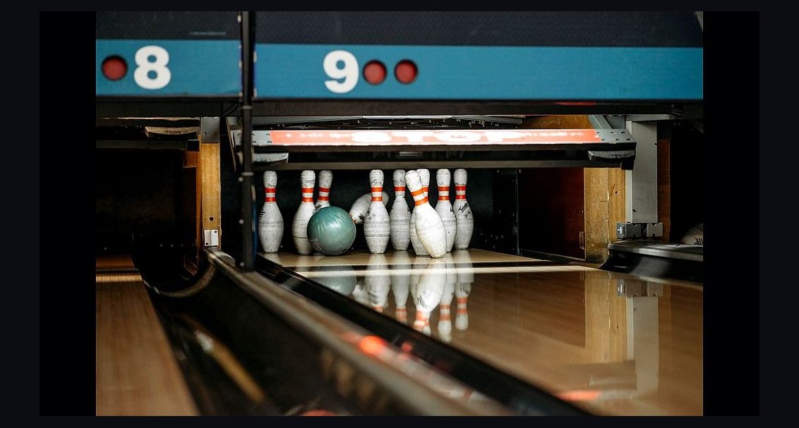 How Many Employees Should I Schedule Each Shift at My Bowling Alley in 2026?