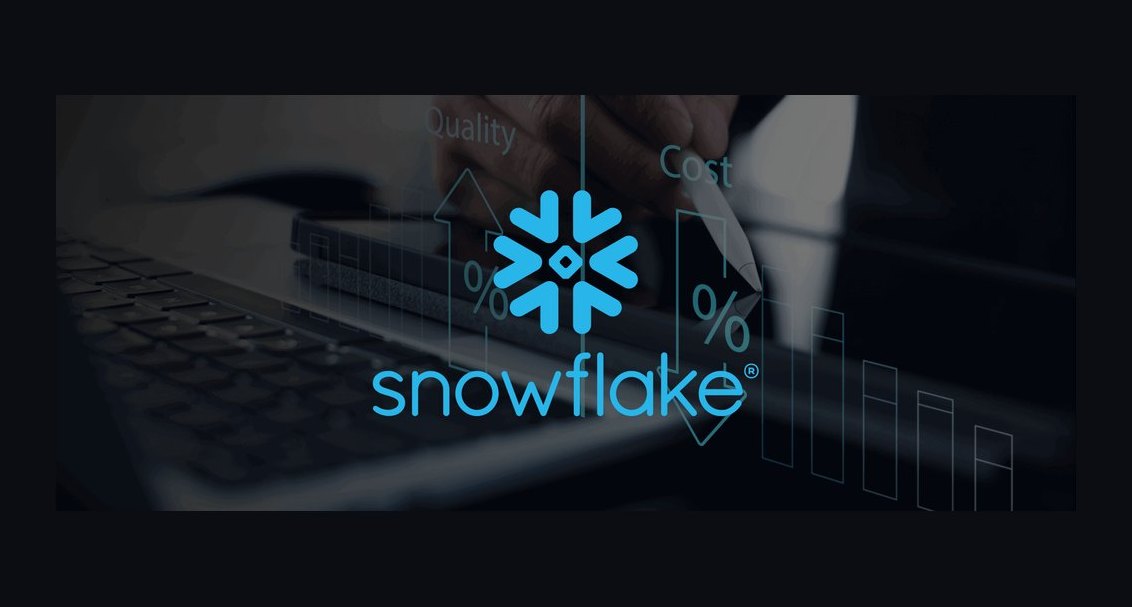 How does Snowflake handle the cost of Anthropic + OpenAI inference at scale?