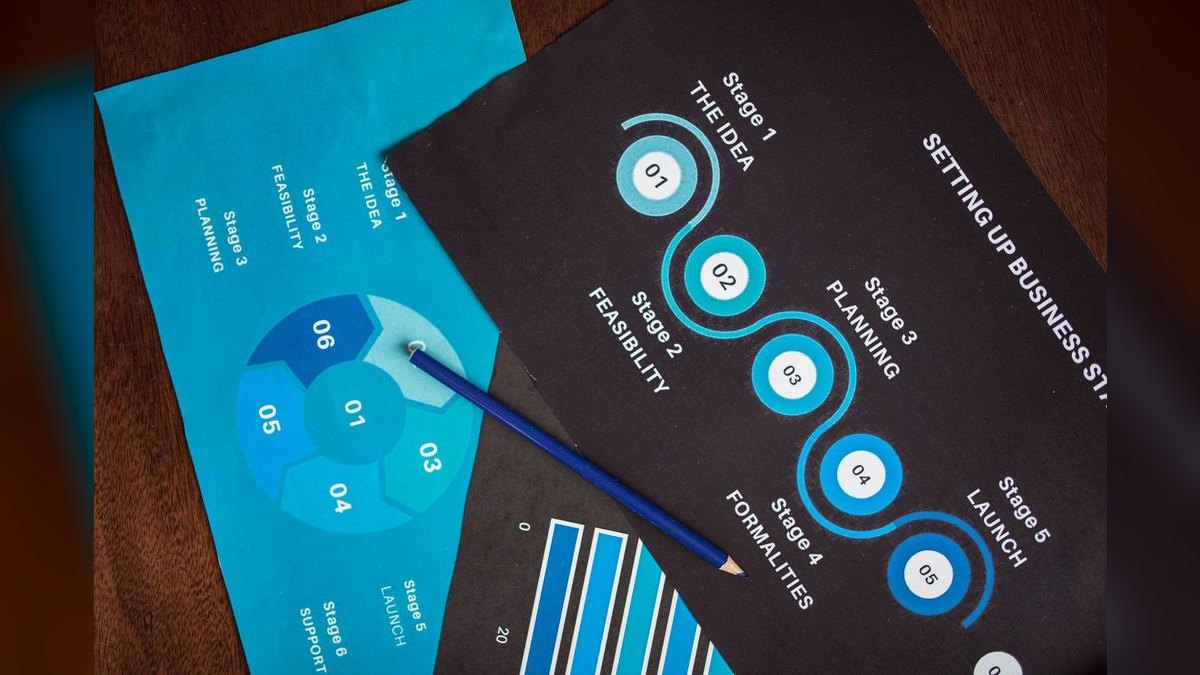 How Do I Model Service-Fee Revenue Before My Next Hire — figure 5