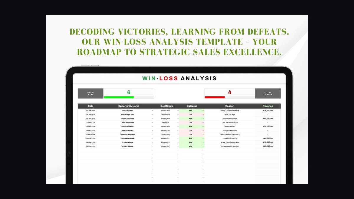 How Do I Run a Win/Loss Analysis Program That Improves Win Rate in 2027 — figure 6