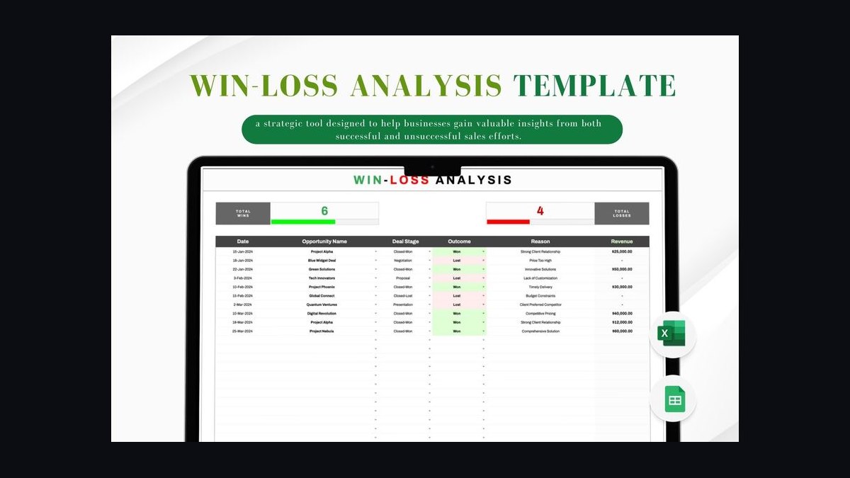 How Do I Run a Win/Loss Analysis Program That Improves Win Rate in 2027?