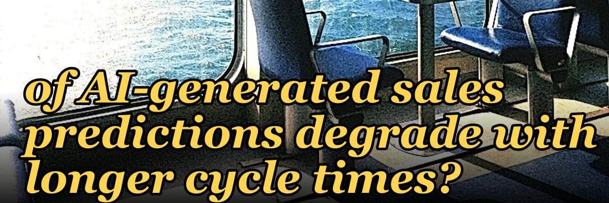 How does the reliability of AI-generated sales predictions degrade with longer cycle times?
