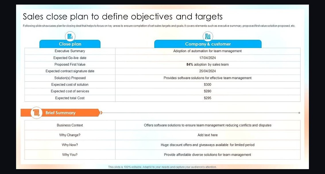 What is the most effective 2027 close plan for a deal stalled by a committee’s AI risk simulator?