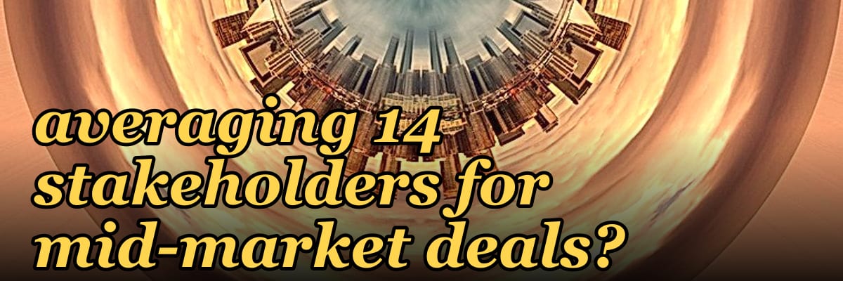 Why are buying committees in 2027 averaging 14 stakeholders for mid-market deals?