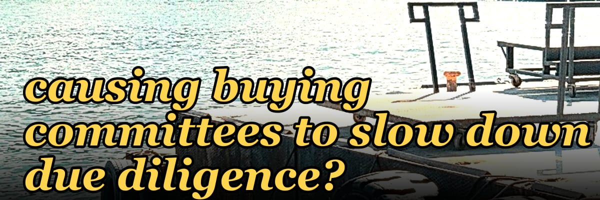 What data privacy concerns in 2027 are causing buying committees to slow down due diligence?