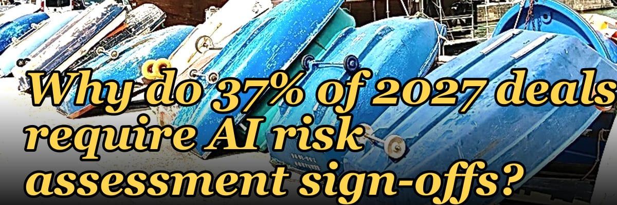 Why do 37% of 2027 deals require AI risk assessment sign-offs?