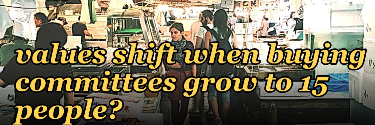 How do 2027 contract values shift when buying committees grow to 15 people?