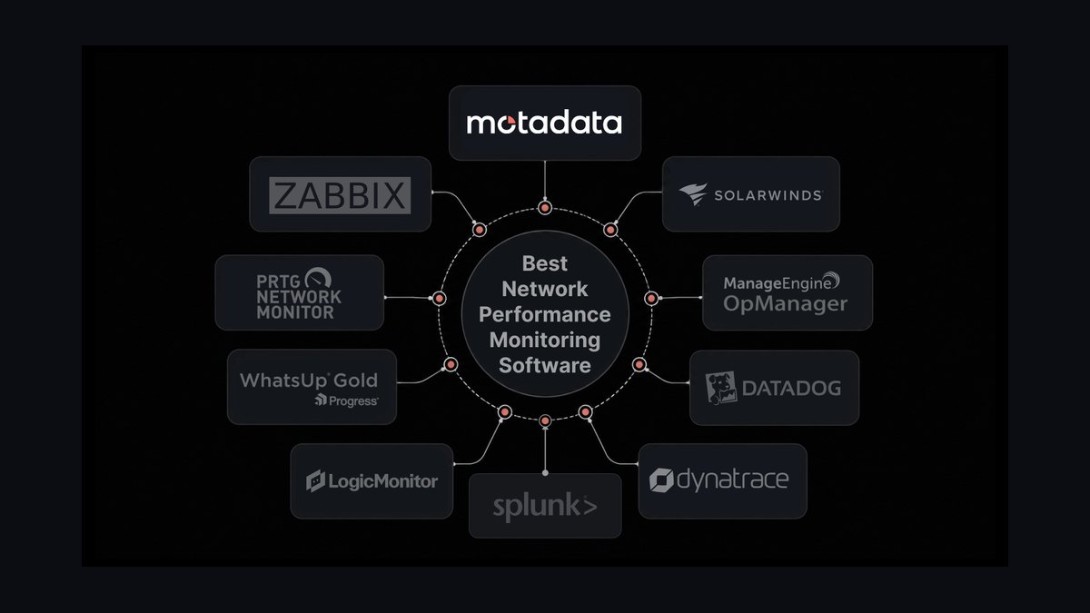 Is Datadog certification worth it in 2027 — figure 6