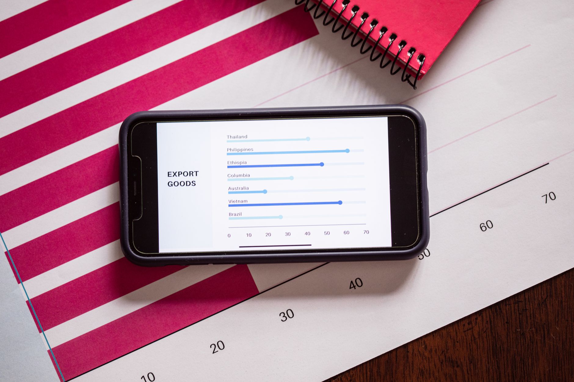 How do you set up sales dashboards leaders will actually use in 2027 — figure 3