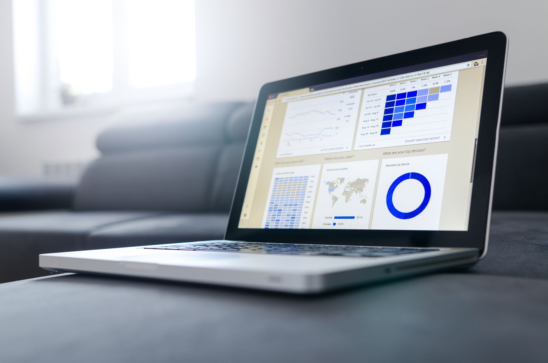 How do you build a win-loss analysis program that changes behavior in 2027 — figure 3