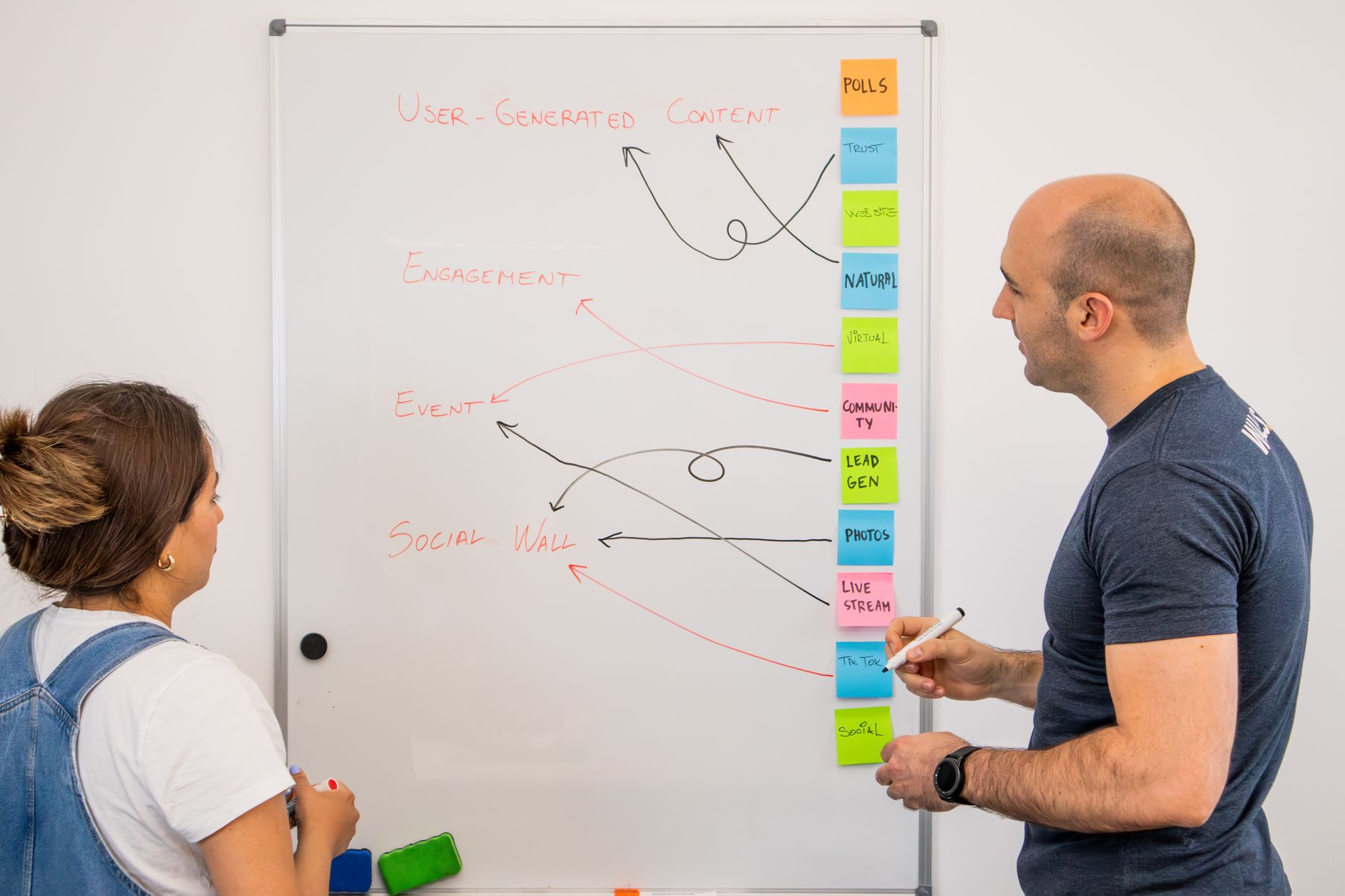 How do you build a RevOps tech stack without tool sprawl in 2027 — figure 3