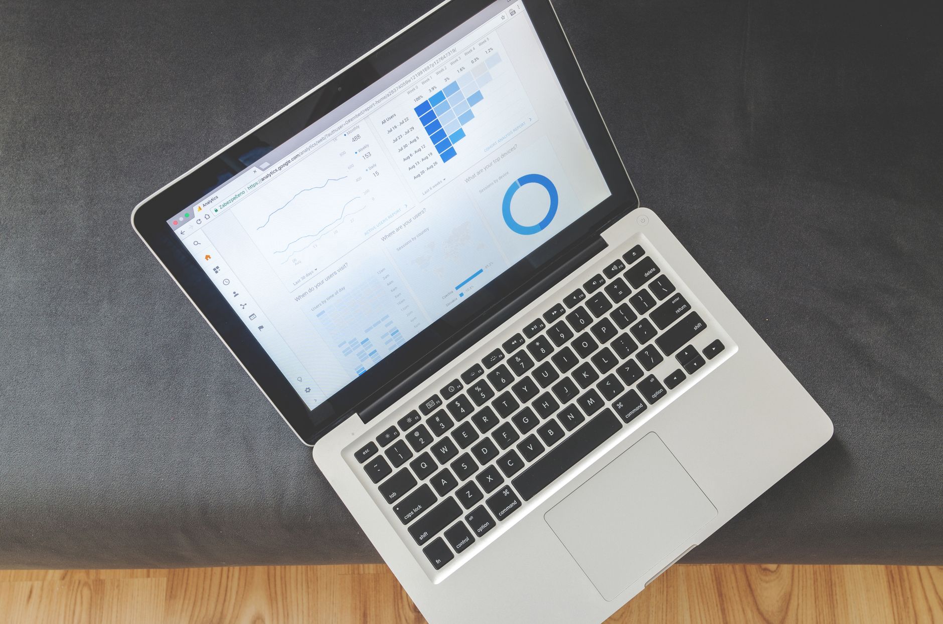 How do you measure marketing's real contribution to revenue in 2027 — figure 1