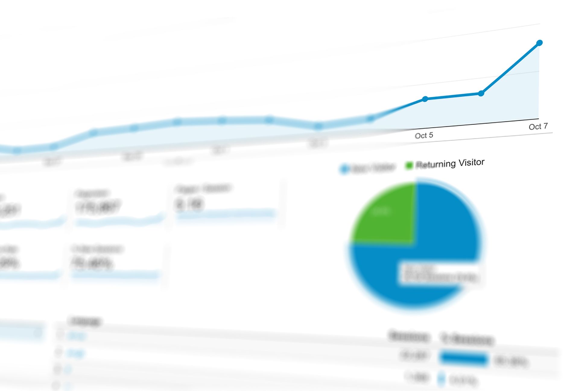 How do you build a referral program that generates real pipeline in 2027 — figure 3