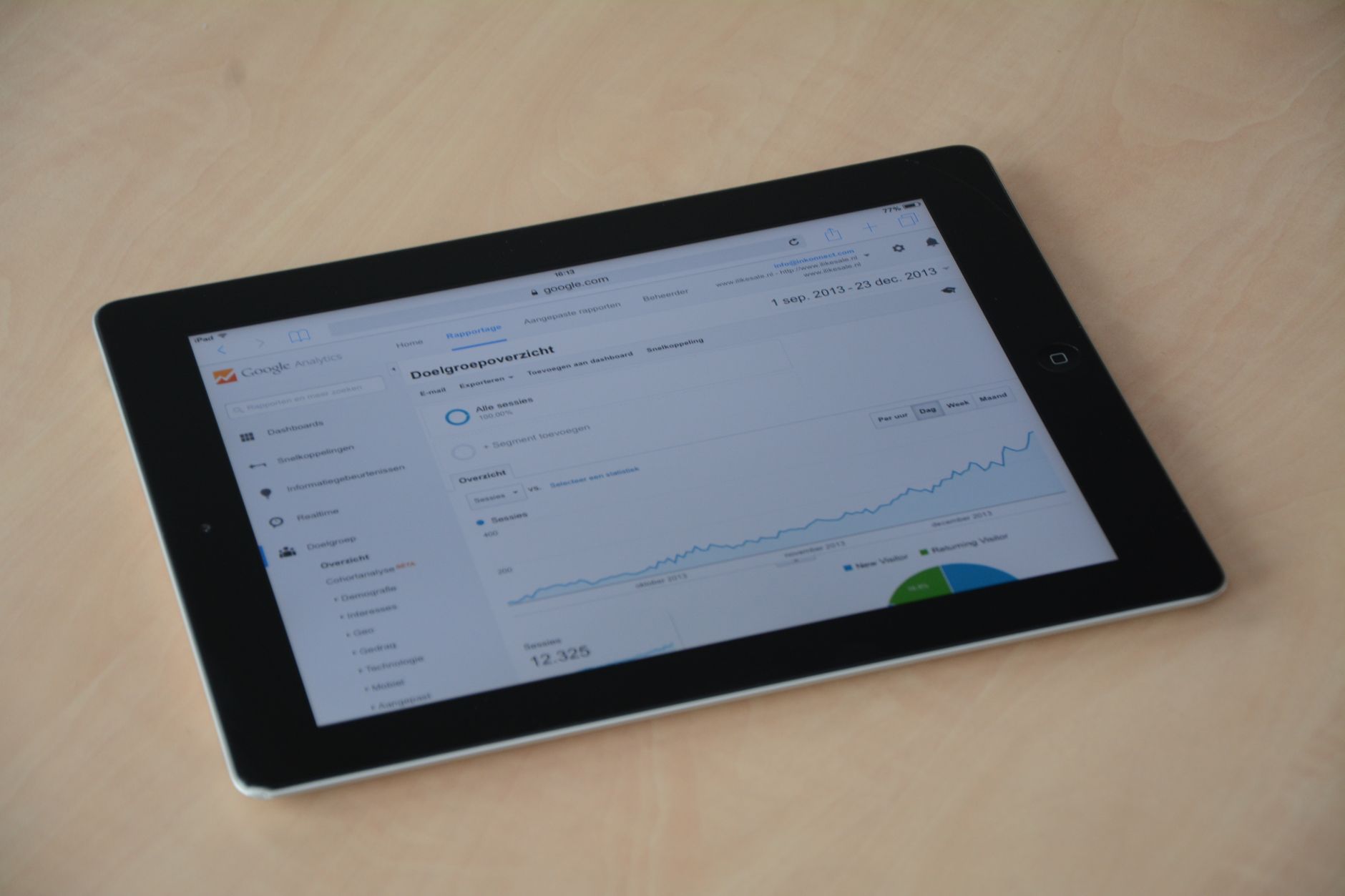 How do you predict customer churn before it happens in 2027 — figure 1