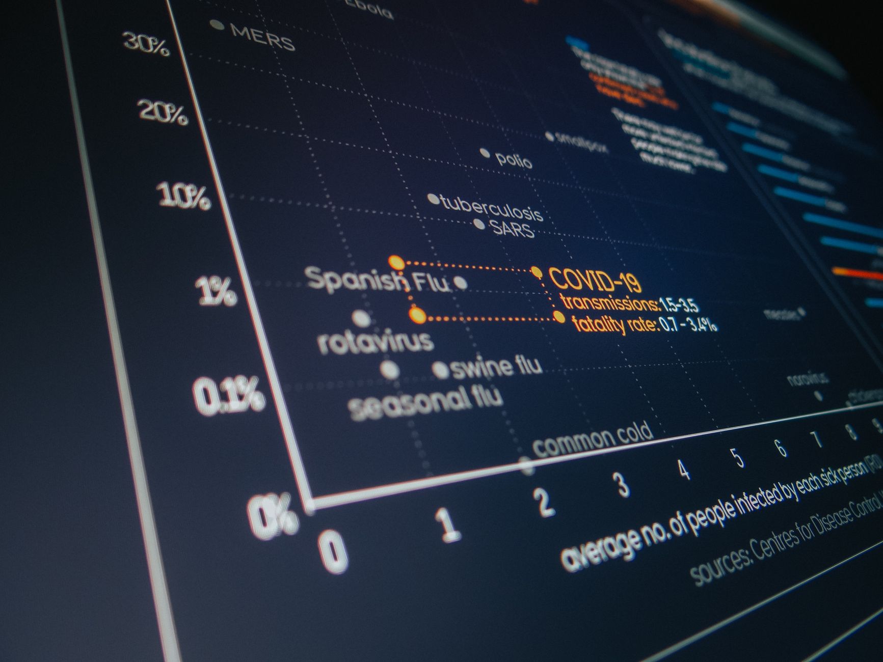 How do you consolidate an overlapping CRM and sales tech stack without losing critical workflows in 2027 — figure 2