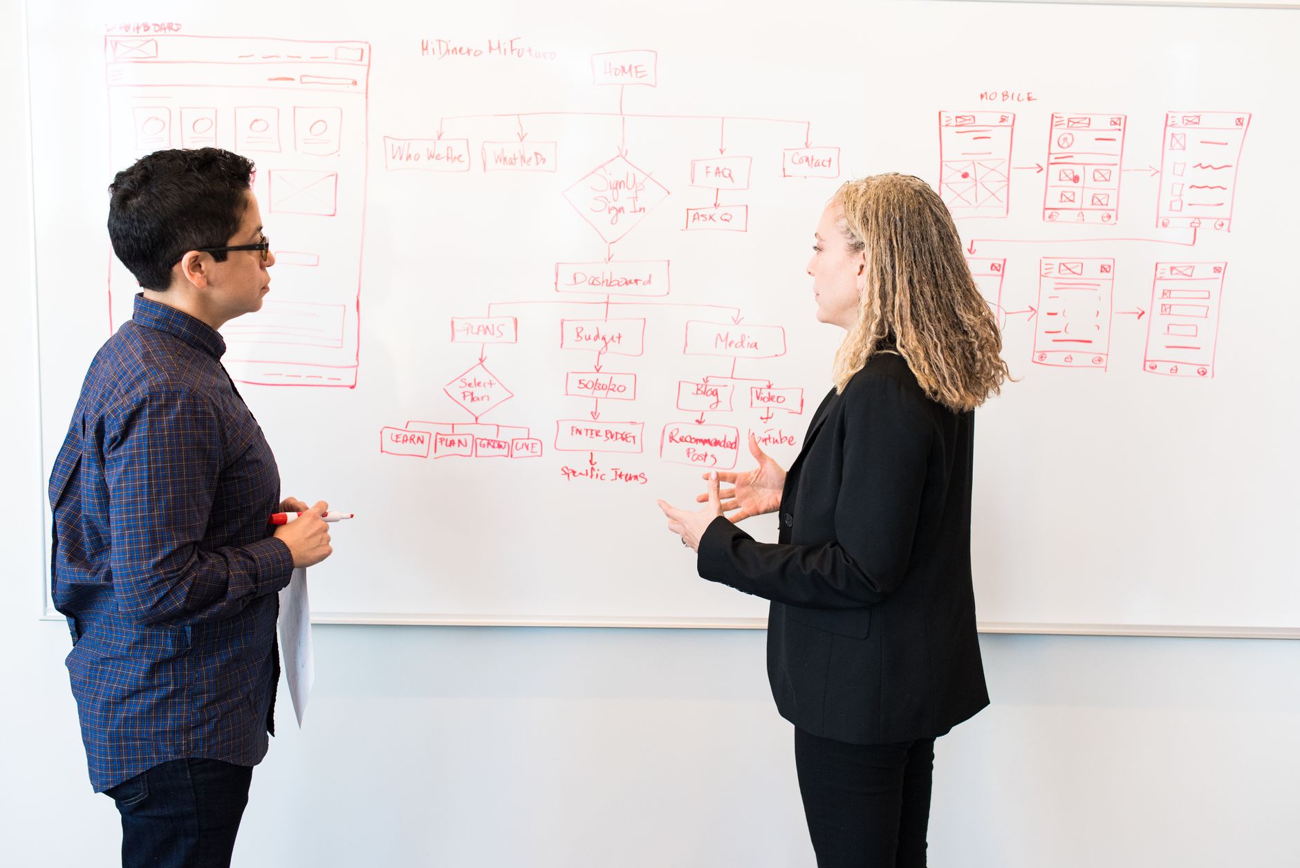 How do you consolidate an overlapping CRM and sales tech stack without losing critical workflows in 2027 — figure 3