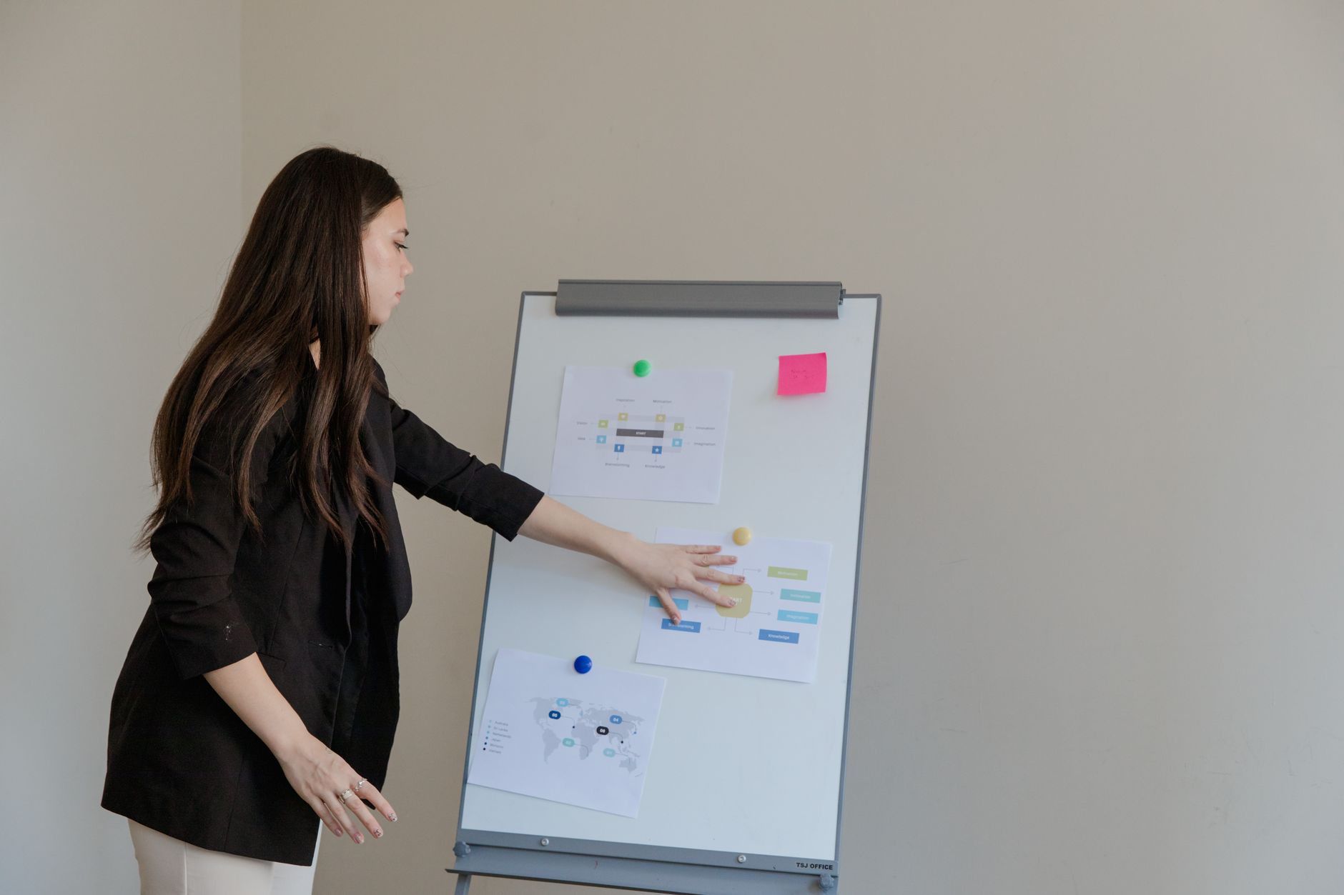 How do you build a sales leadership bench that survives rep turnover in 2027 — figure 3