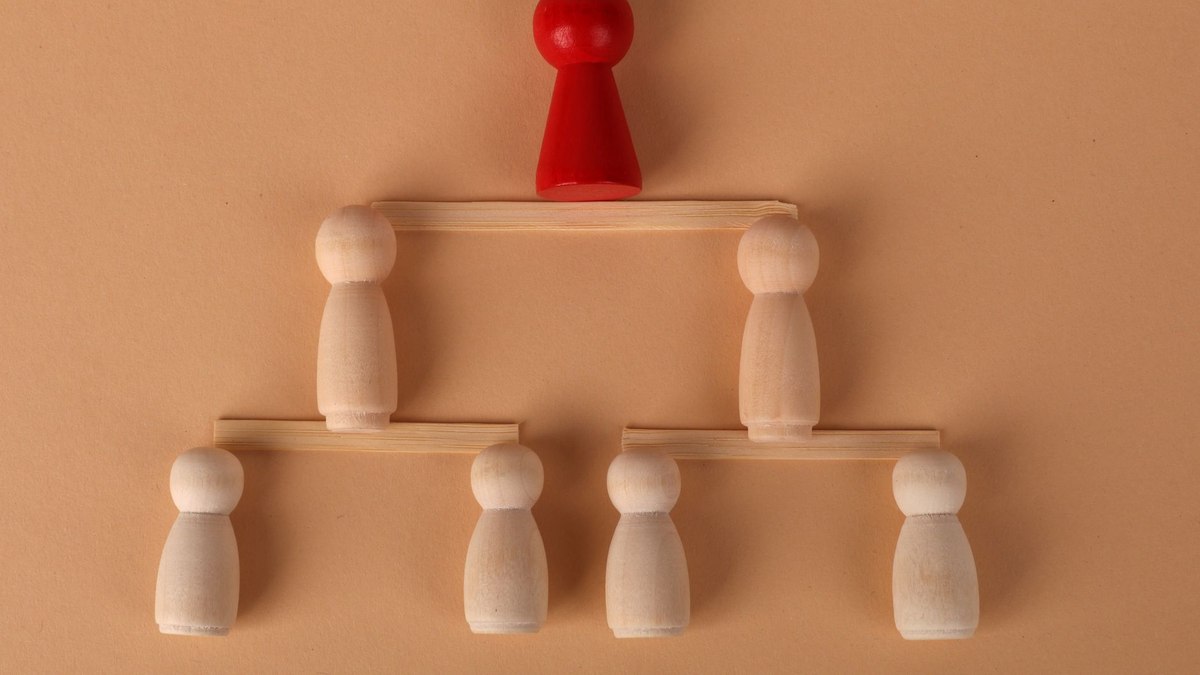 How do you structure a B2B demand gen budget across brand and performance in 2027?