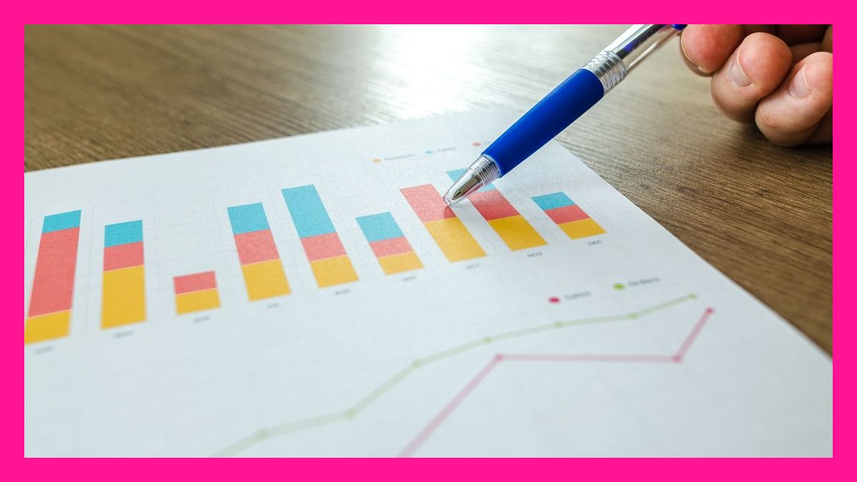 How do you structure a B2B demand gen budget across brand and performance in 2027?