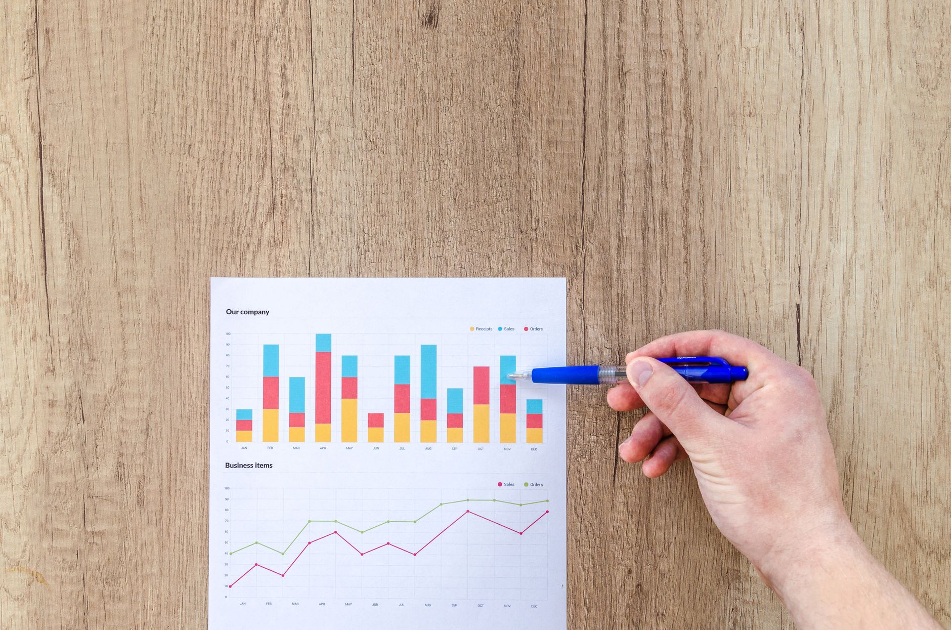 How do you scale a startup sales team without losing your close rate in 2027 — figure 3