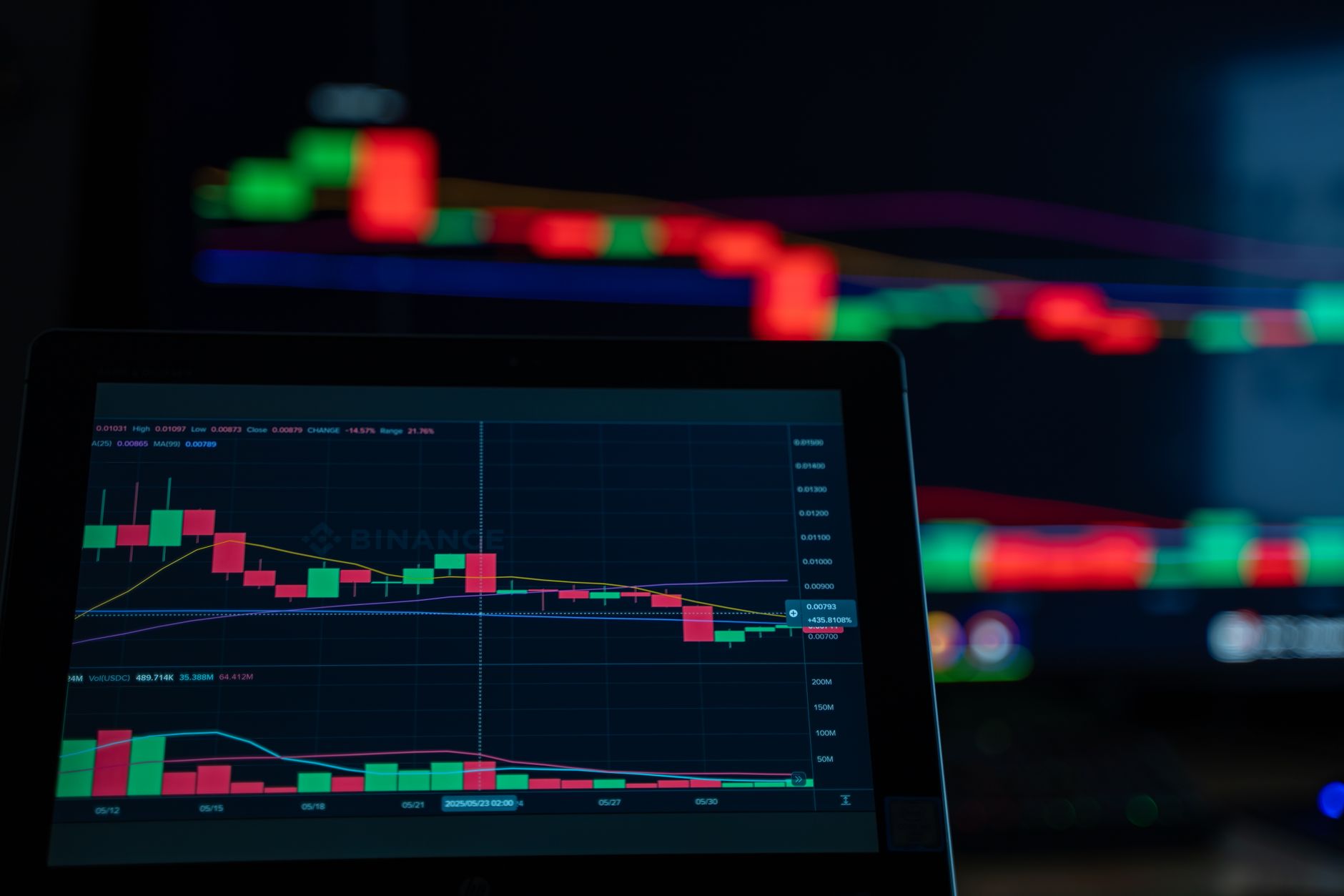 How do you build a board reporting deck that revenue leaders actually trust in 2027 — figure 2