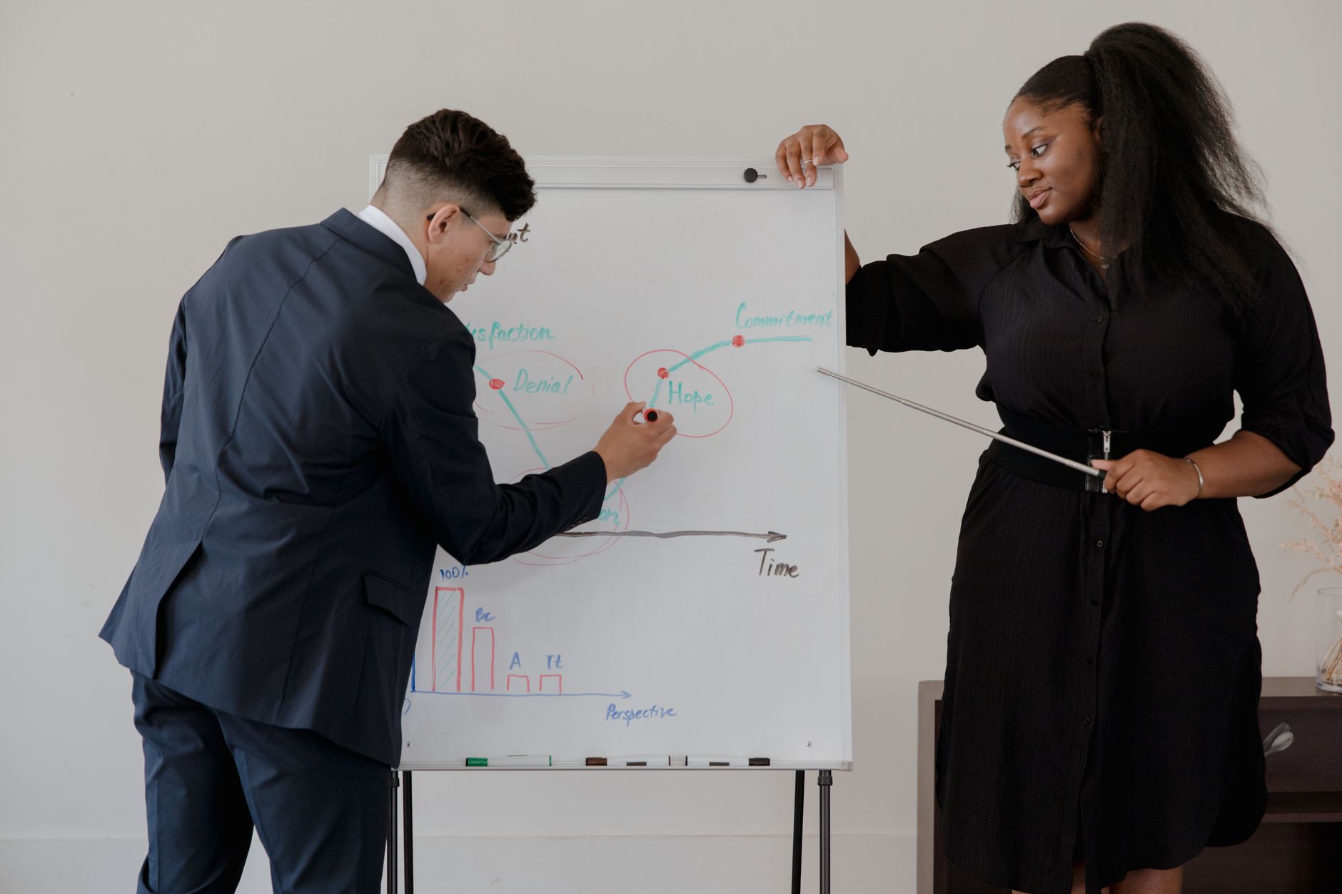 How do you scale a startup sales team from 5 to 50 reps without tanking win rates in 2027 — figure 2