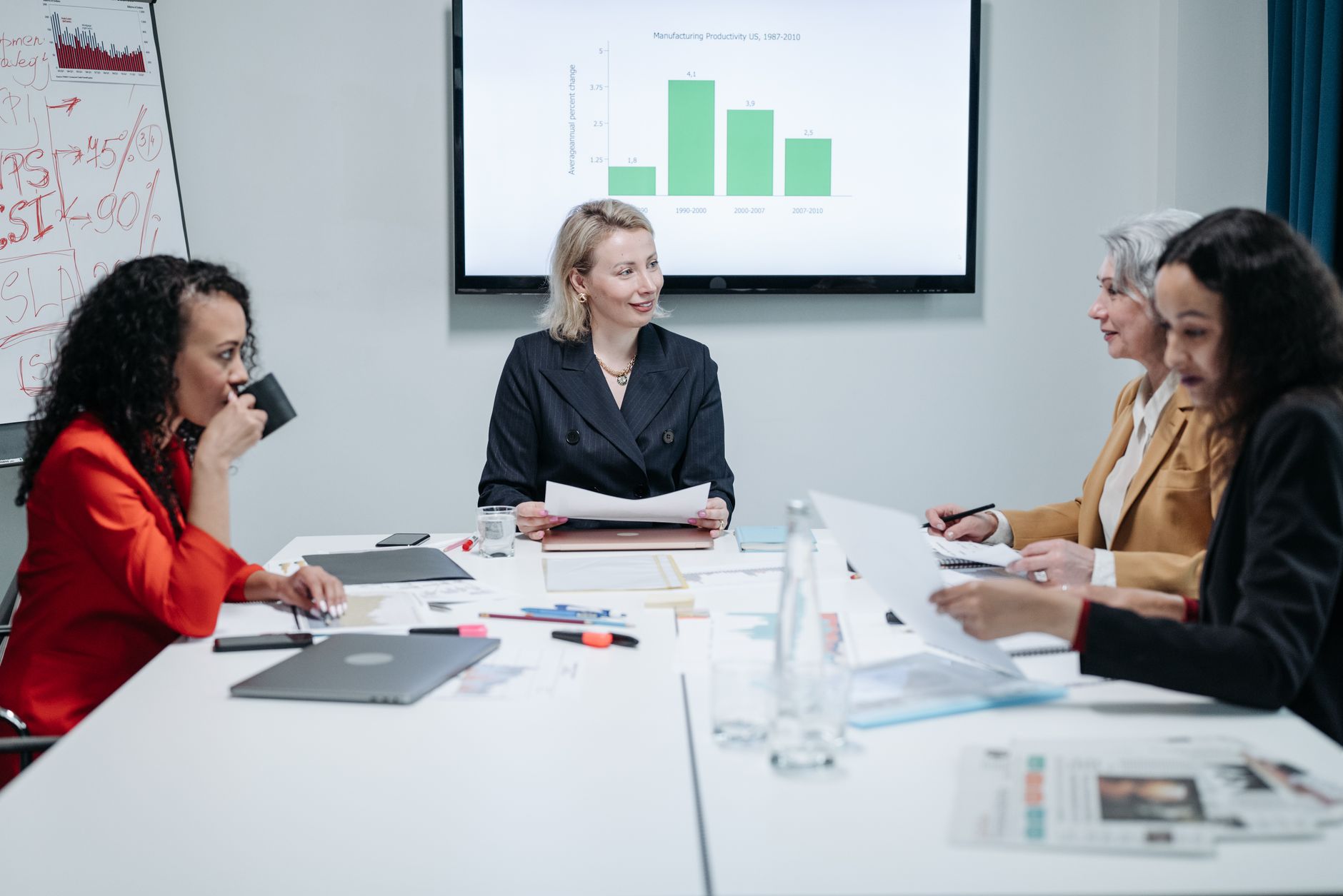 How do you standardize your lead-to-opportunity handoff process across sales and marketing in 2027 — figure 1