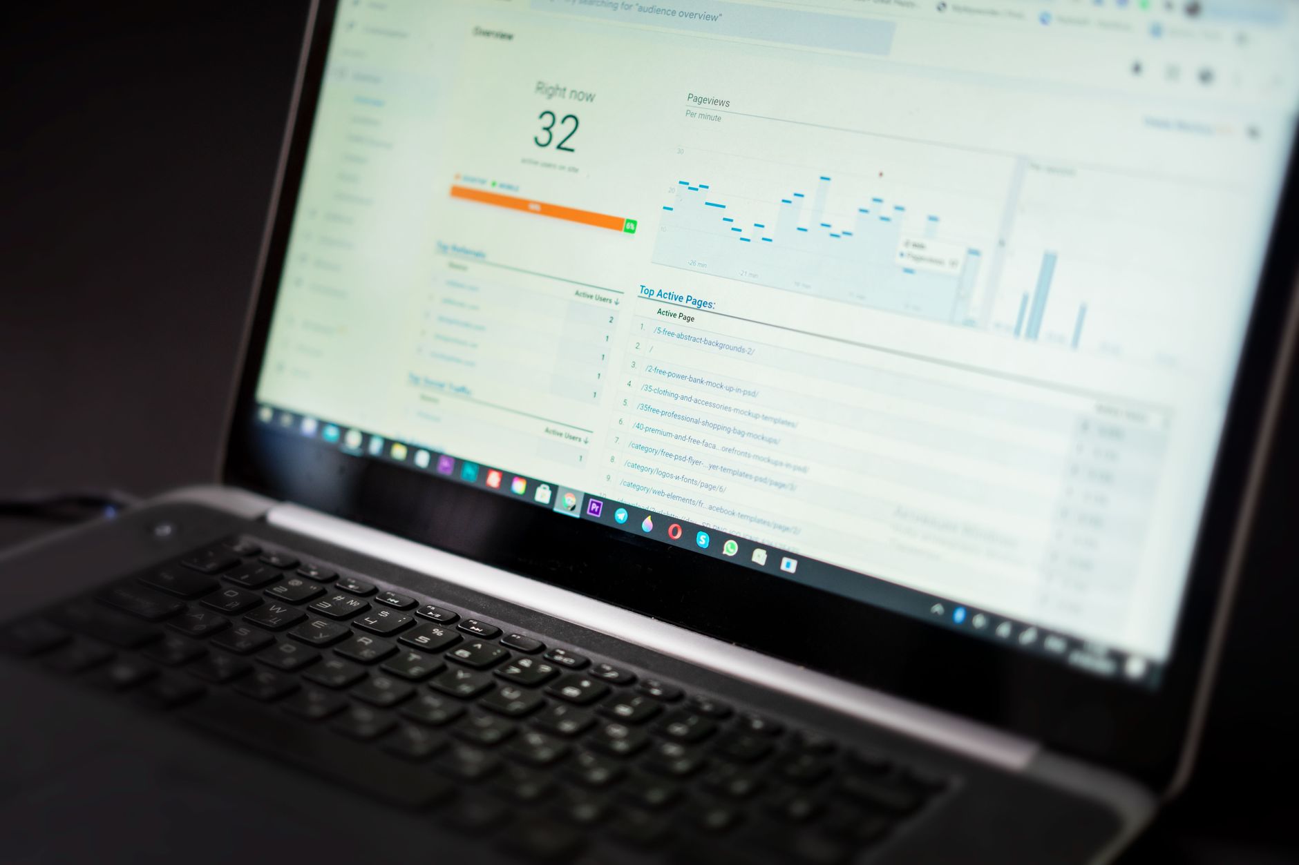 How do you keep a remote sales team accountable without micromanaging in 2027 — figure 2