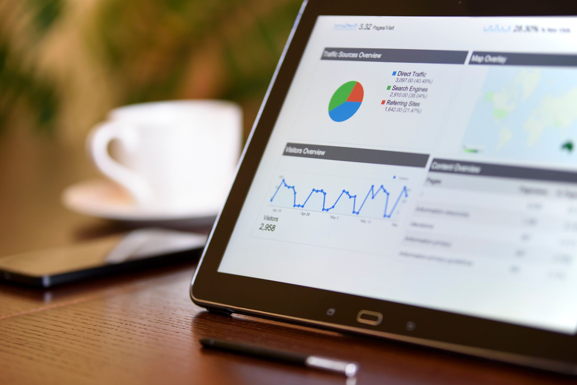 How do you structure a B2B demand gen budget across paid, content, and events in 2027 — figure 1