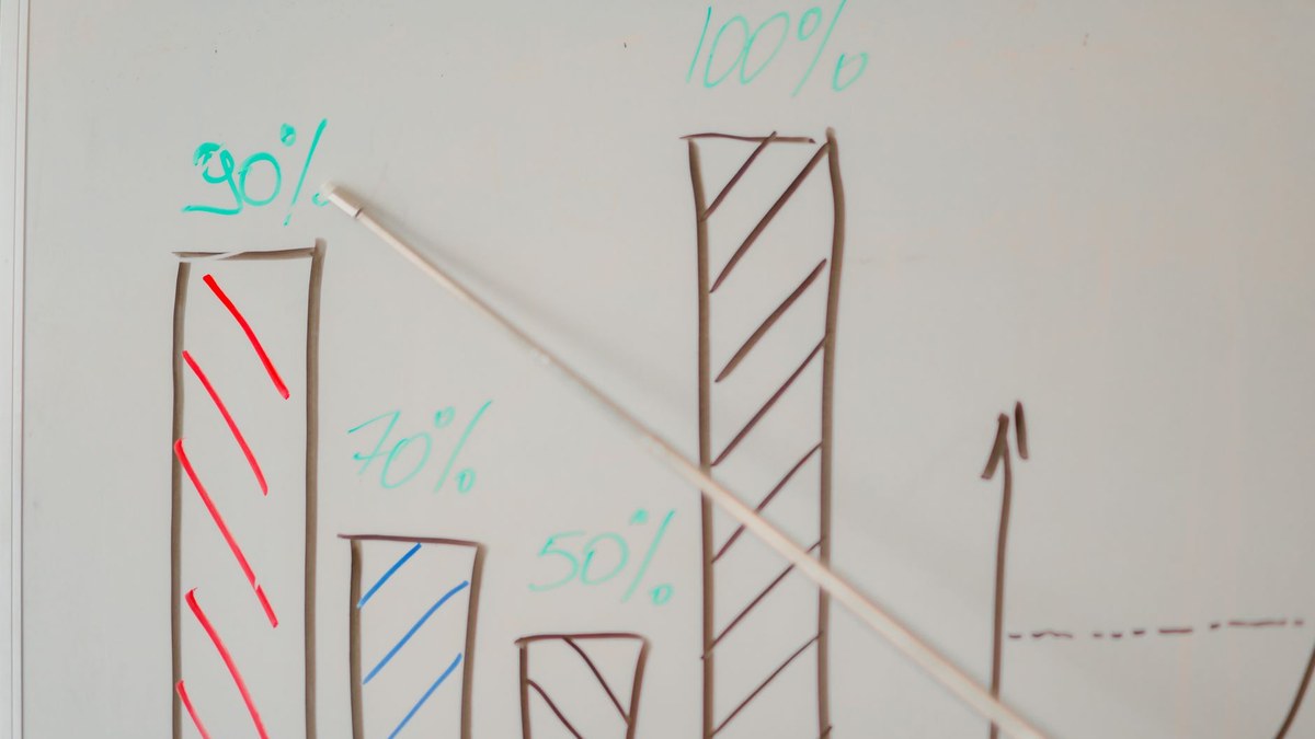 How do you build an accurate sales forecast when deal cycles keep shifting in 2027?