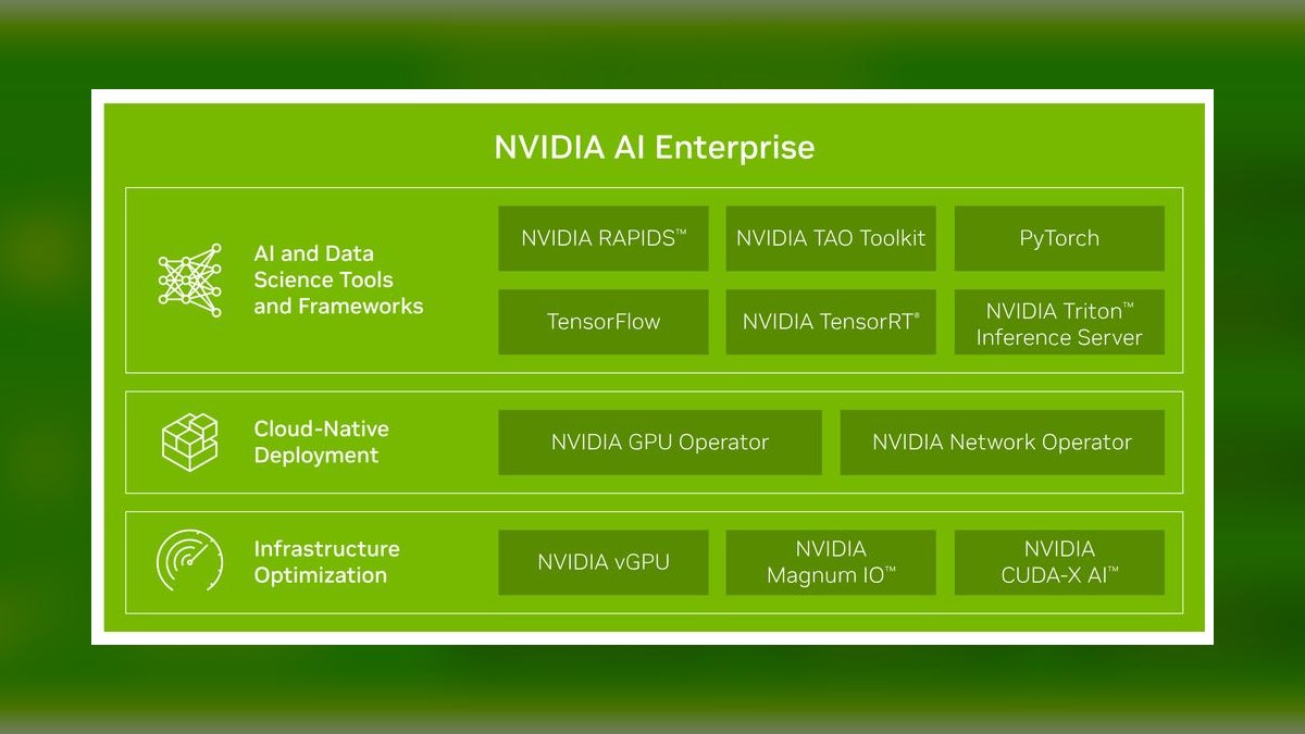 Top 10 AI Infrastructure Stocks to Buy in 2027 — figure 6
