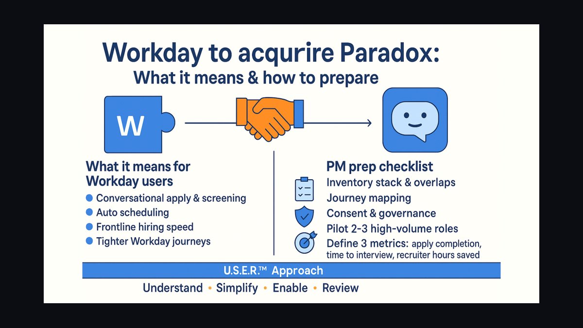 Should Workday acquire Lattice in 2027 — figure 4